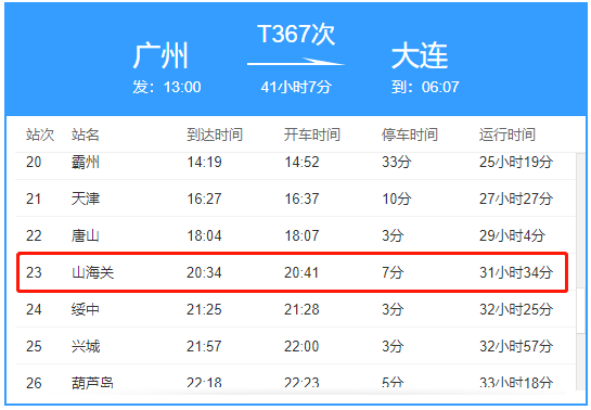 秦皇岛最新人事调整，城市发展战略调整及未来展望