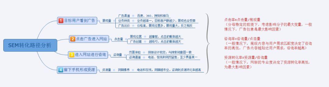 神马推广客户端，数字营销新时代的先锋力量