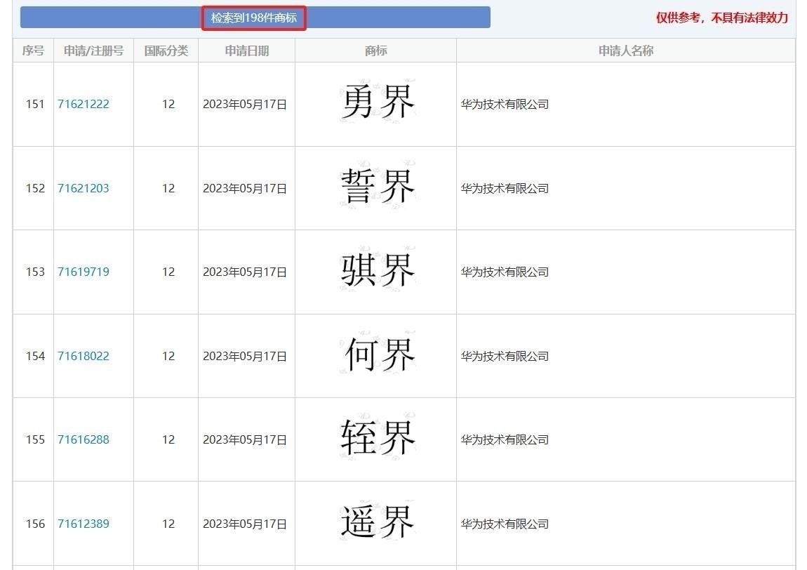 华为注册仙界、天界、君界商标背后的跨界商业逻辑与文化意蕴