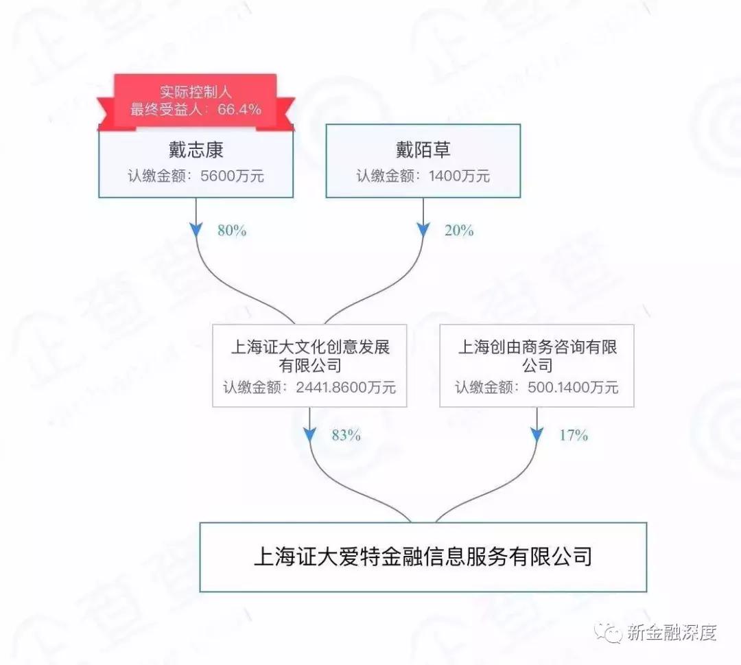 捞财宝最新动态，引领数字财富管理新篇章