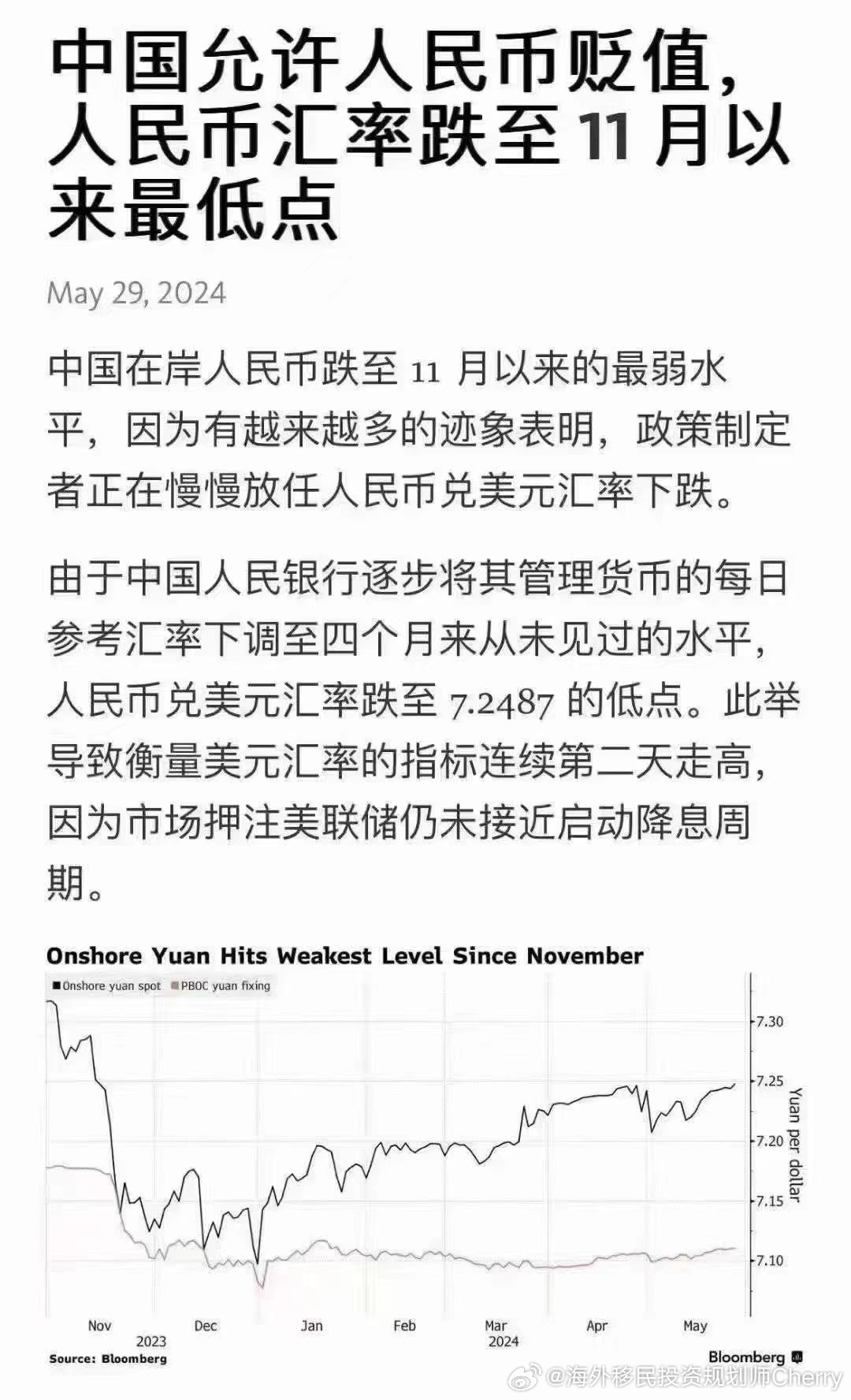 人民币贬值最新动态，影响、原因与应对策略全解析