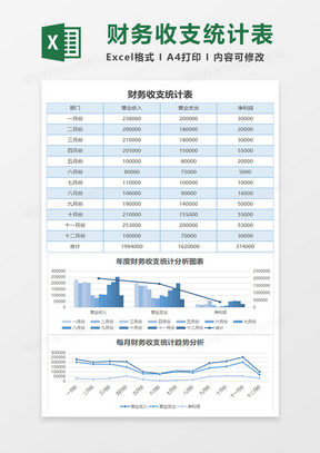 获取财务报表，下载途径及注意事项指南