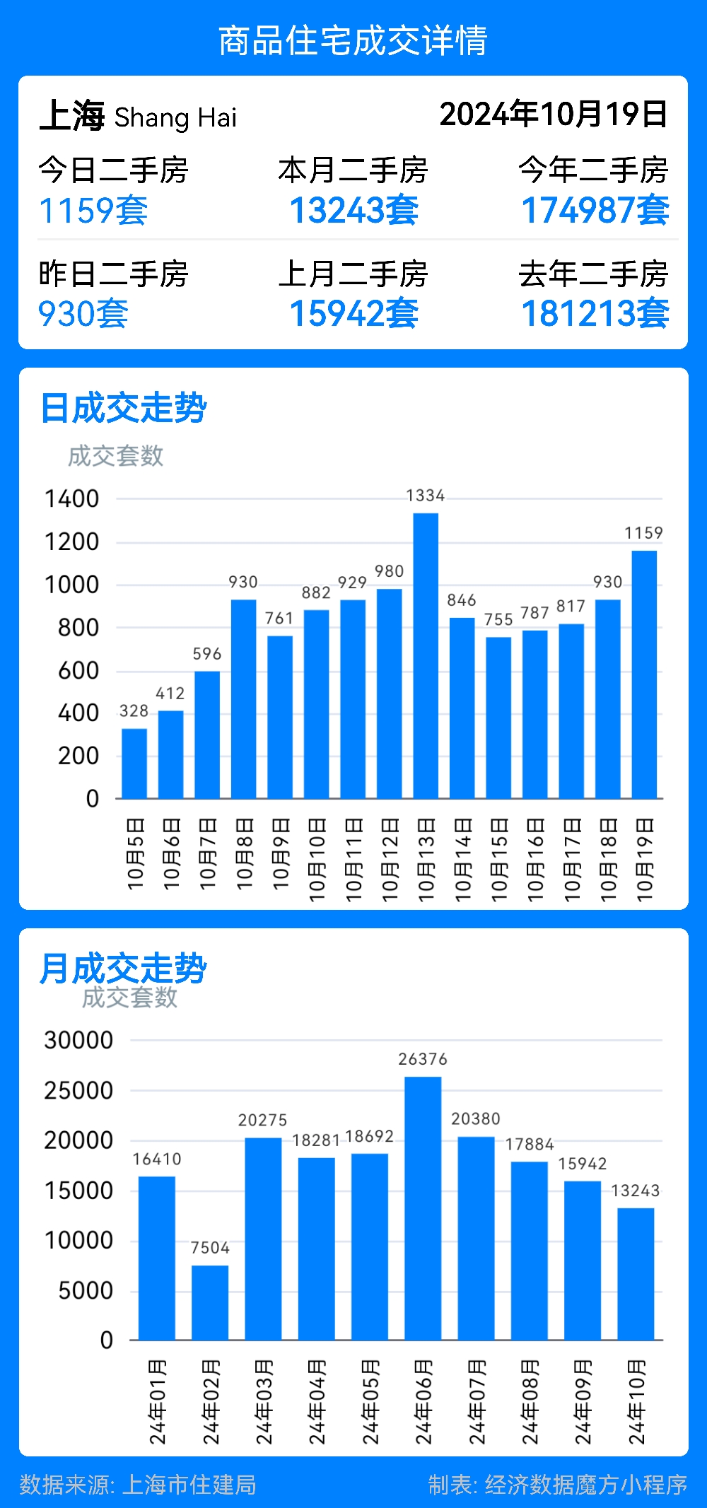 2024年12月4日 第3页