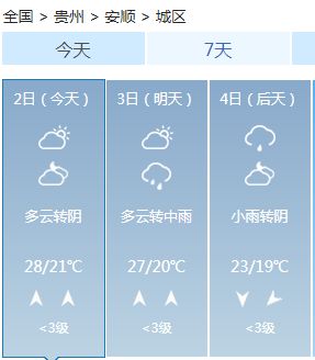 大具乡最新天气预报