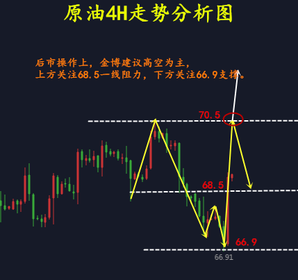 澳门一码一肖一待一中今晚,数据导向策略实施_mShop94.546