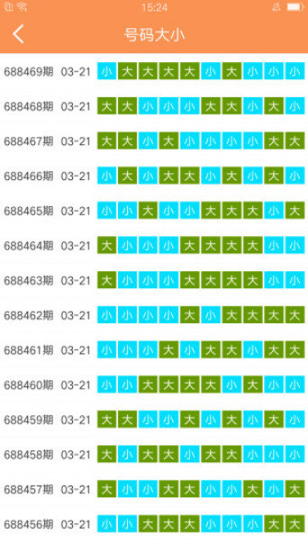 澳门六开彩天天免费资讯统计,实地验证策略_标准版90.65.32