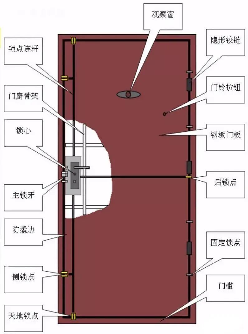 新门内部资料精准大全,实地设计评估数据_豪华款88.612