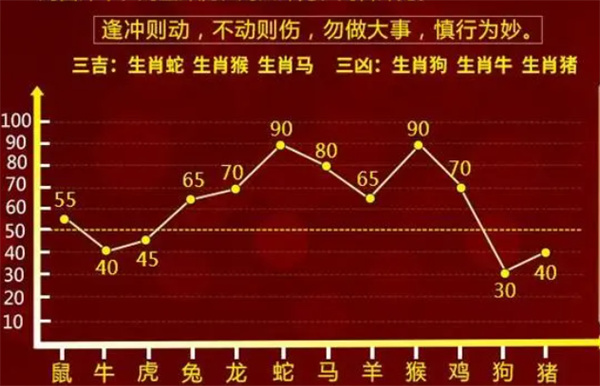 81456一肖一码,精准解答解释定义_策略版17.871