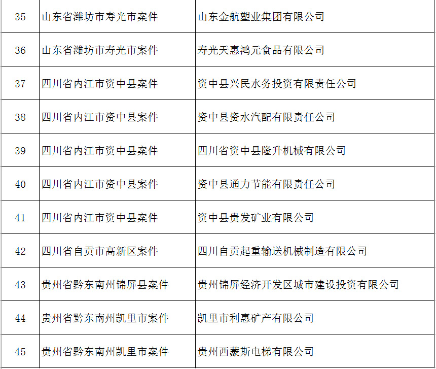 澳门精准的资料大全192集,统计分析解析说明_精英版18.65