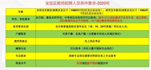 2024澳彩免费公开资料查询,专业分析解释定义_挑战款68.258