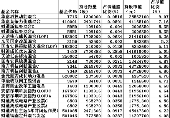 新澳内部资料精准一码波色表,实地验证策略数据_复刻款42.813