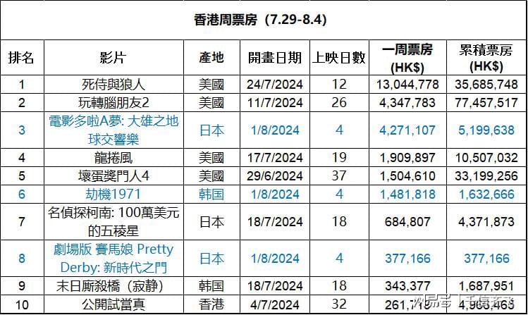 香港精准最准资料免费,实地解析数据考察_PalmOS66.196