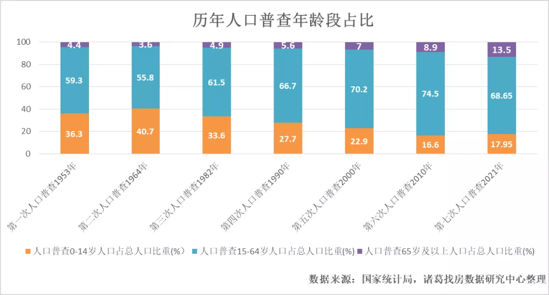 鹤山市数据和政务服务局最新人事任命动态解析