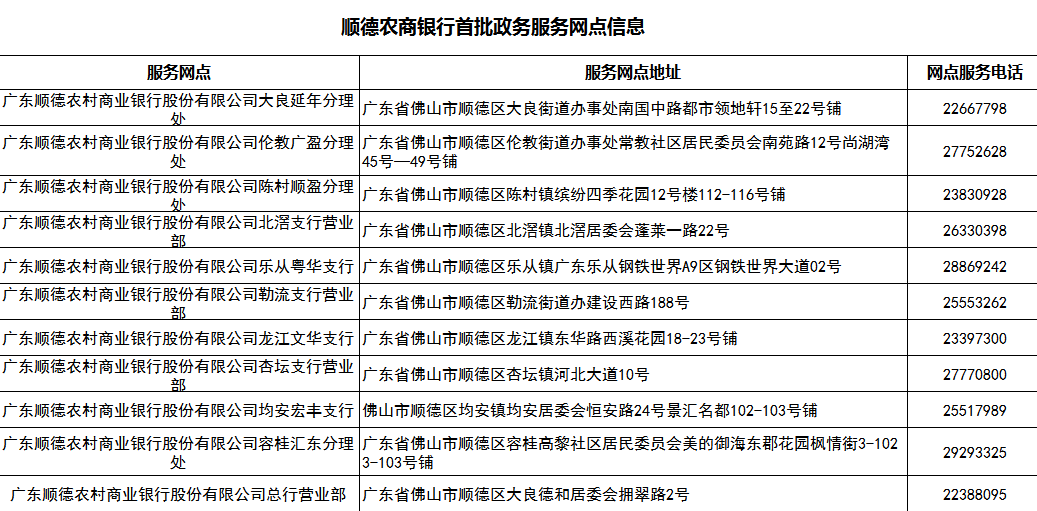 钦北区数据和政务服务局人事任命动态解读