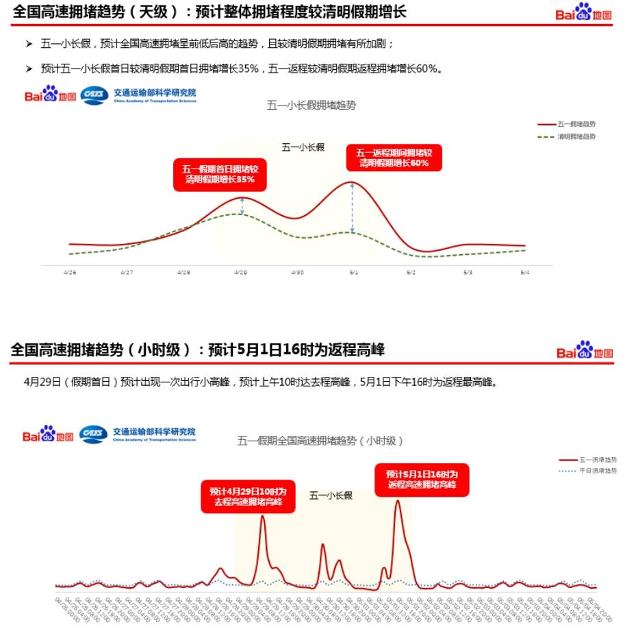 大呈乡最新天气预报信息汇总