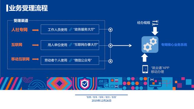 澳门天天彩期期精准龙门客栈,实地数据分析计划_3DM38.313