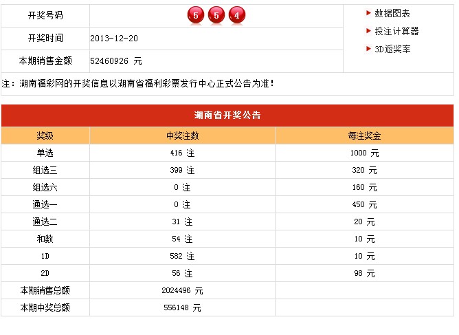 新澳开奖记录今天结果,系统研究解释定义_豪华版69.230