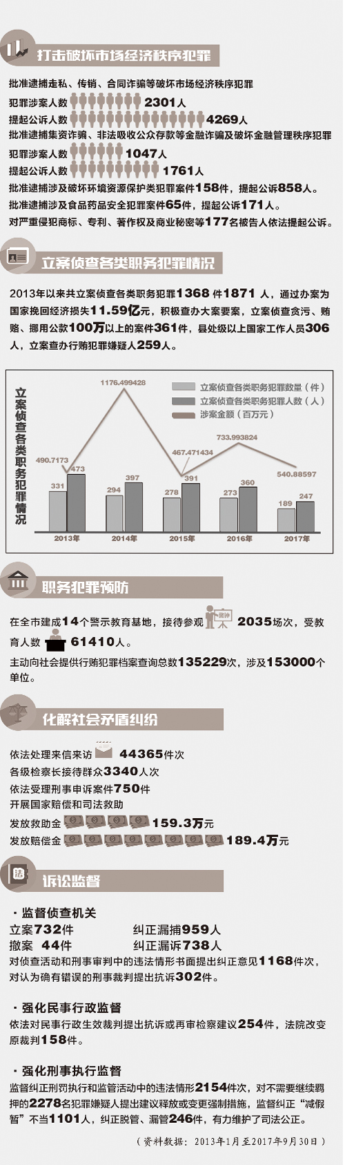 600图库,数据导向策略实施_4DM71.138