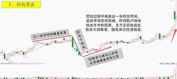 澳门三肖三码精准1OO%丫一,高效计划设计_扩展版10.785