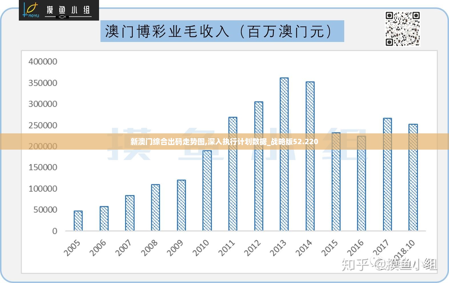 新澳门历史所有记录大全,决策信息解析说明_XT83.996