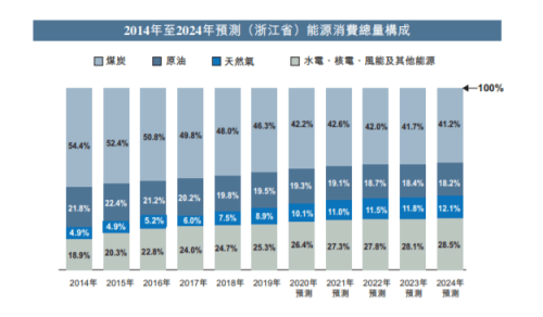 新奥门资料免费提供,精细化说明解析_VR95.66