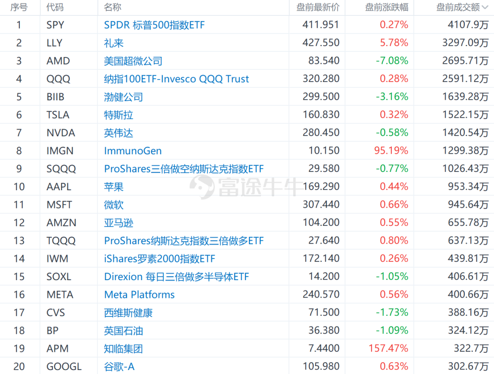 新澳门今晚开奖结果+开奖记录,全面实施分析数据_免费版58.589