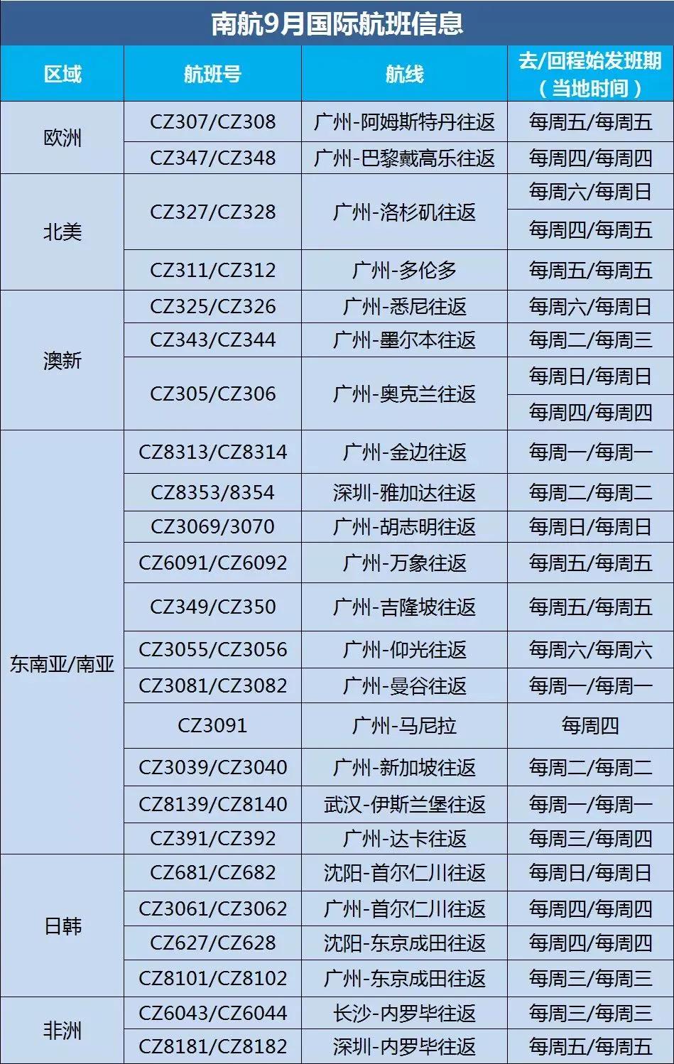 港彩二四六天天好开奖,适用实施计划_Plus39.796