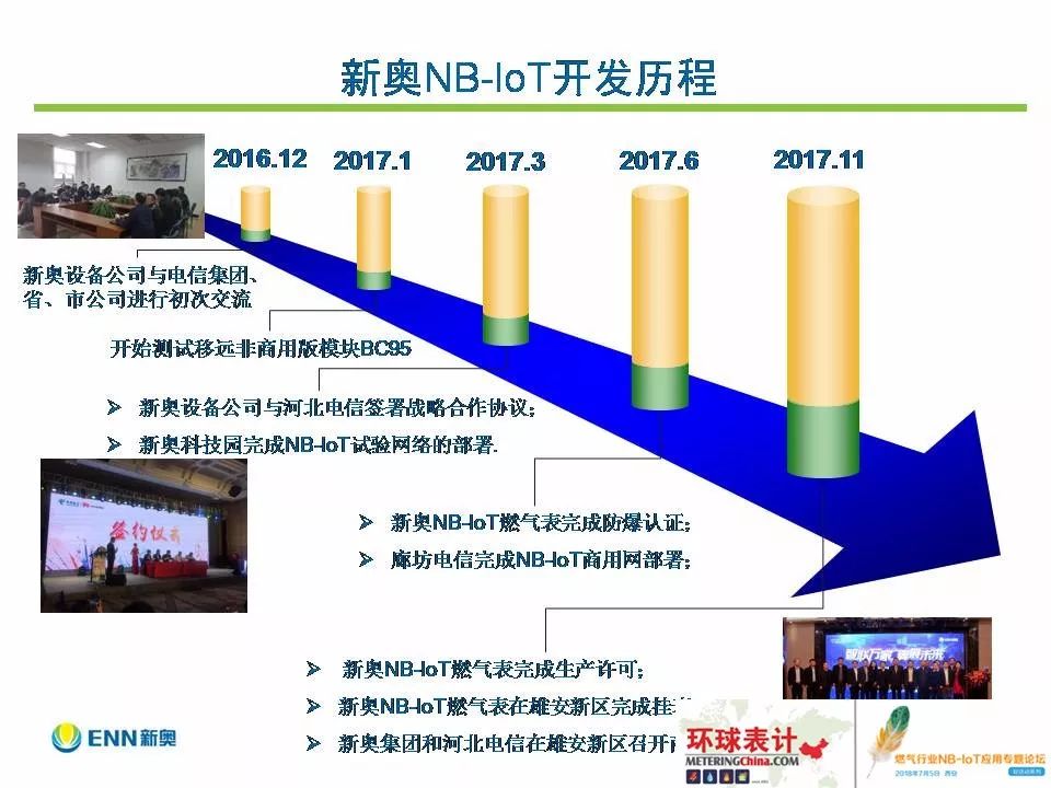 新奥今日开奖,持久方案设计_安卓82.517