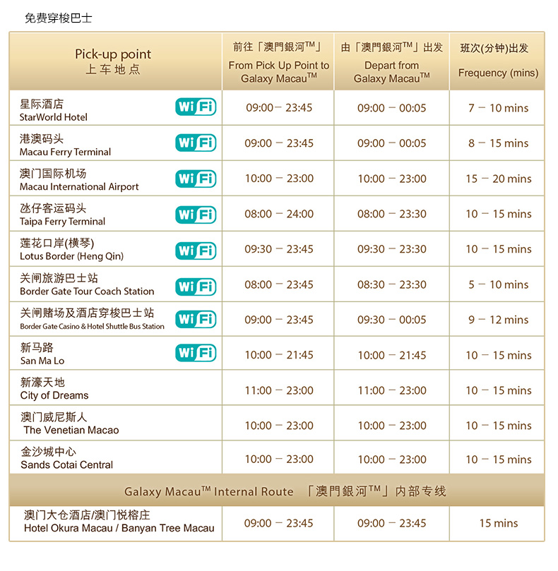 澳门六开奖结果2024开奖记录,资源整合策略实施_win305.210