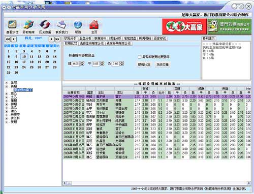 新澳门六开彩历史记录查询,全面应用数据分析_云端版22.645