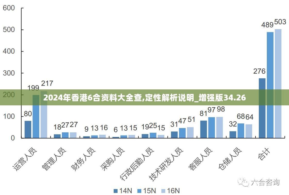 2024年新澳资料免费公开,稳定性操作方案分析_尊贵款99.40