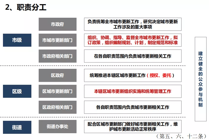 新澳今晚开什么号码,平衡性策略实施指导_定制版8.213