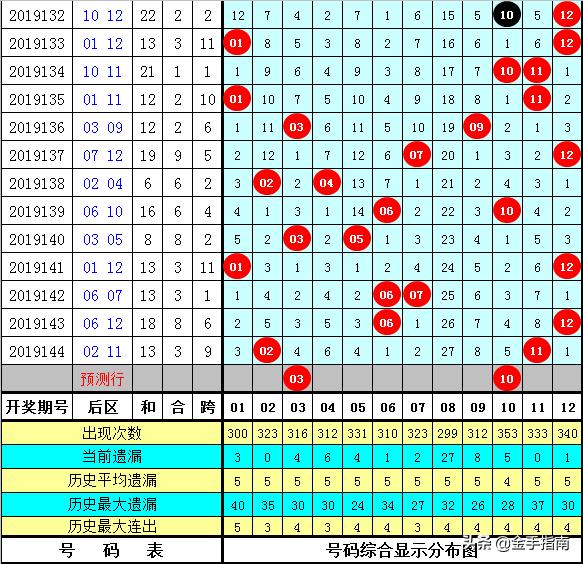 正宗黄大仙中特一肖,功能性操作方案制定_粉丝版335.372