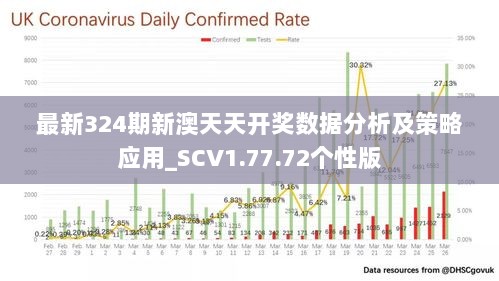 新澳天天彩资料免费大全,数据决策执行_4K56.426