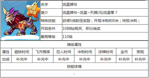 新澳天天开奖资料大全最新54期129期,最新核心解答定义_LT50.593