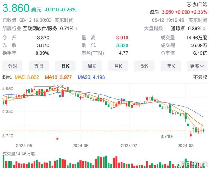 新澳最新最快资料新澳85期,实时更新解释定义_高级款44.489