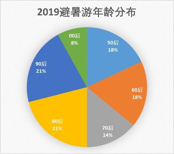 4949澳门最快开奖结果,全面设计执行数据_Harmony款46.308