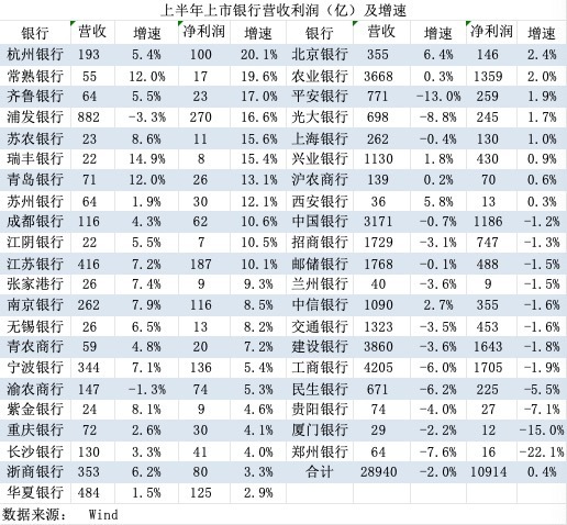 2004新奥门内部精准资料免费大全,收益成语分析落实_标准版6.676