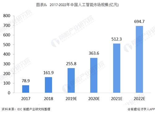 澳门6合开奖结果+开奖记录,可持续发展实施探索_开发版64.823