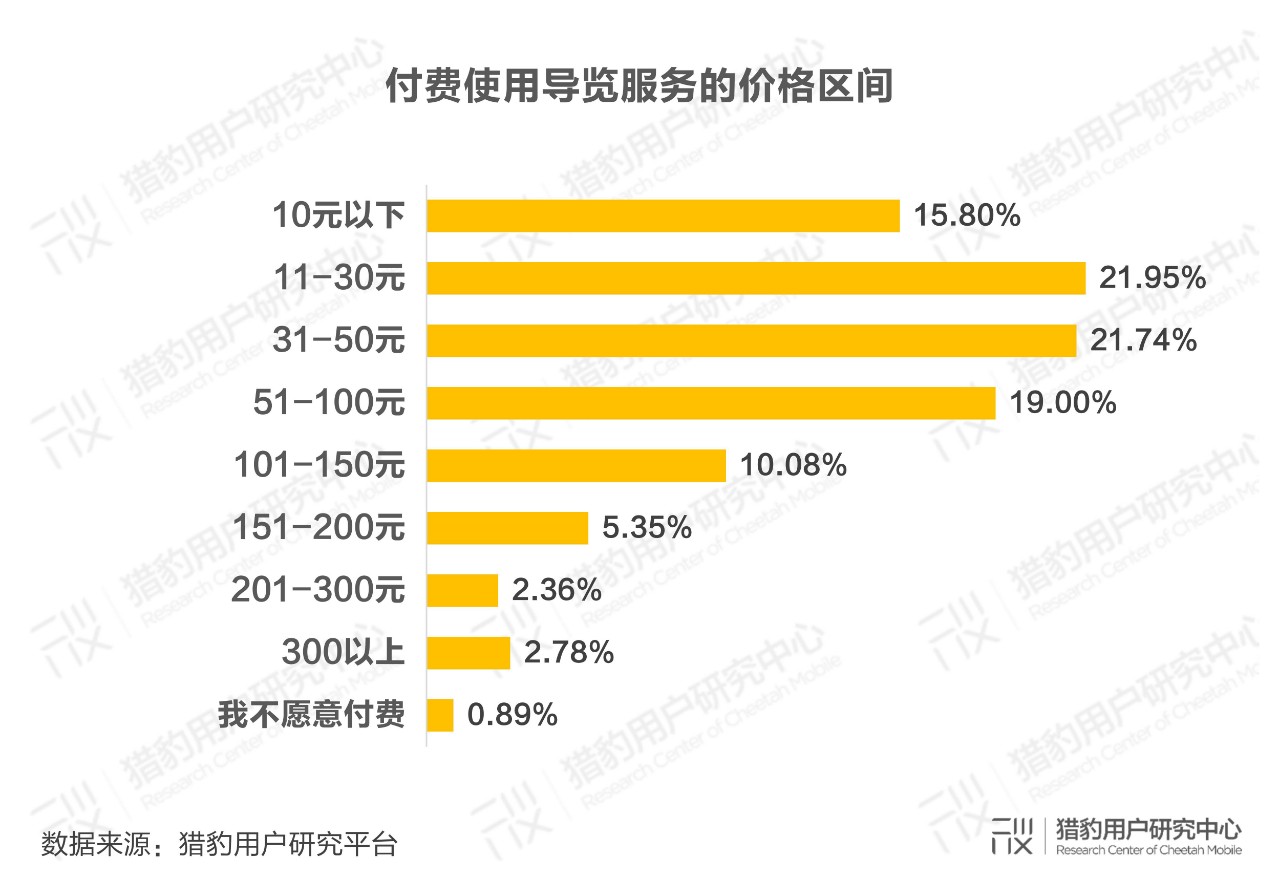 2024新奥资料免费精准175,新兴技术推进策略_XT81.10