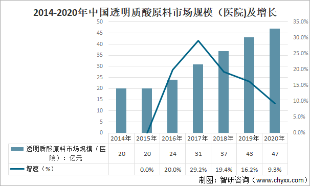 2024新奥正版资料免费大全,深层策略数据执行_6DM14.192