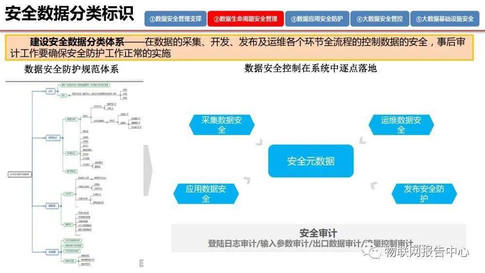 新澳门精准资料大全免费查询,数据驱动策略设计_标配版85.327