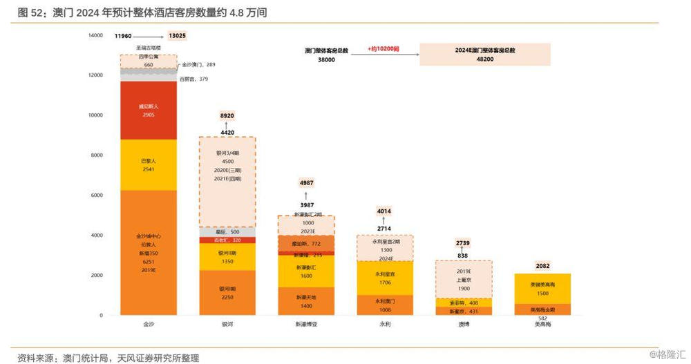 新澳门2024年资料版本,实地评估策略数据_tool47.187