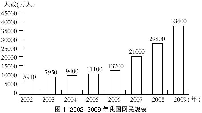 2004澳门正板资料,实证分析解释定义_轻量版89.918