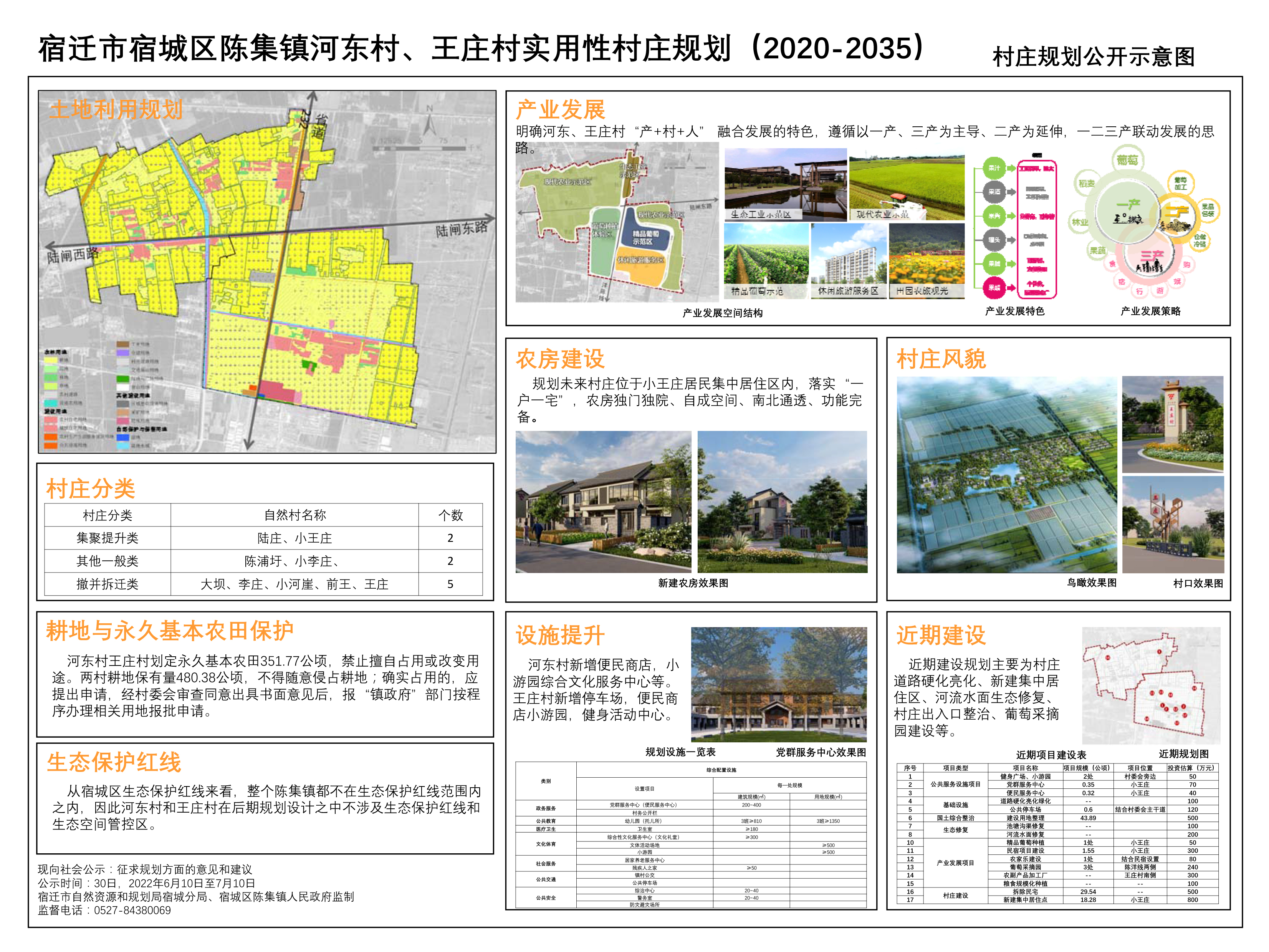 杰白村全新发展规划揭秘