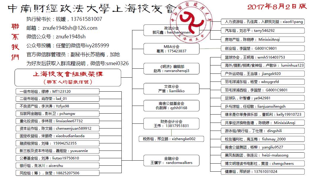 第一管理小组最新招聘启事全面解析