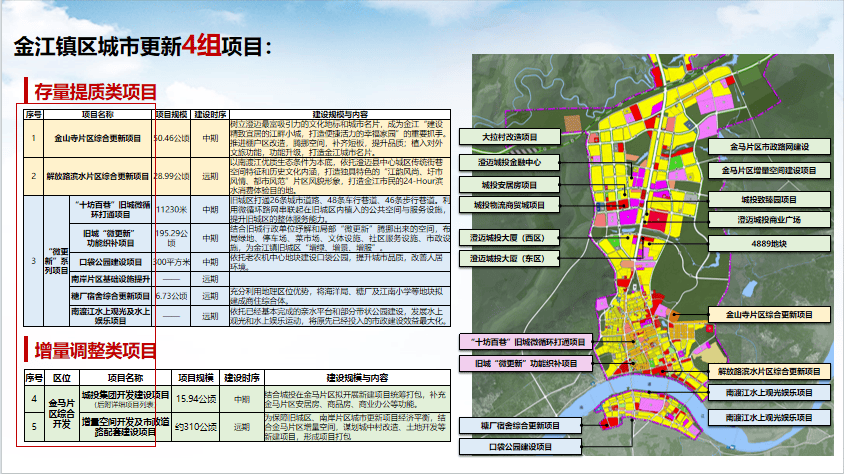 江左乡最新发展规划概览