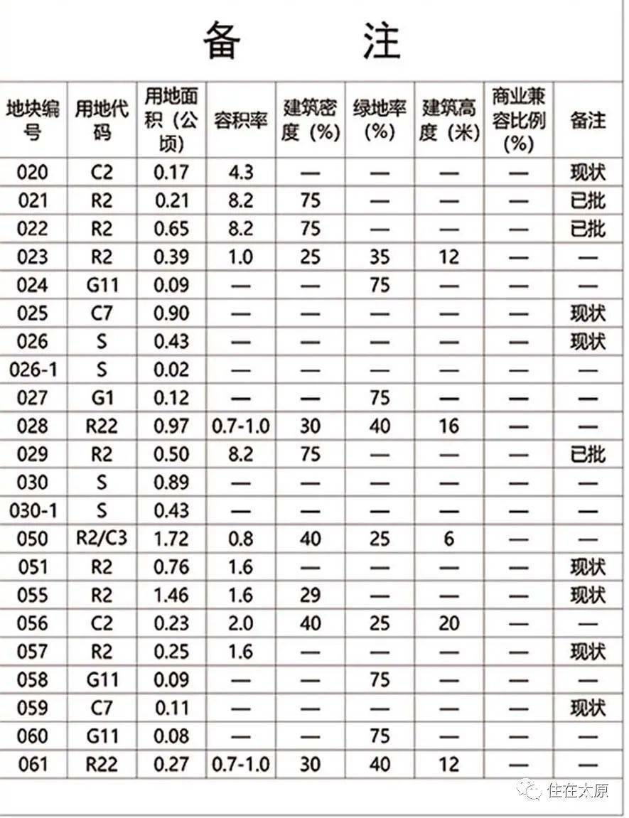 石拉泉村委会最新发展规划概览