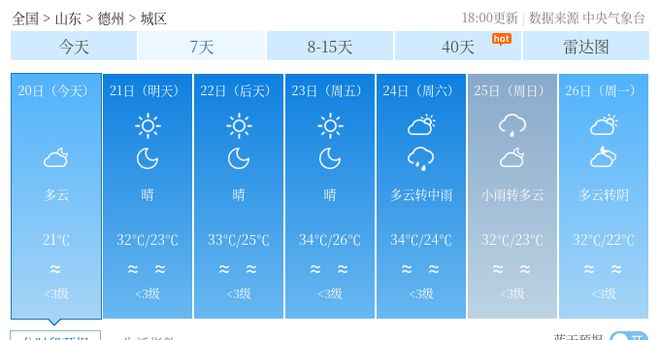 六合镇天气预报更新通知