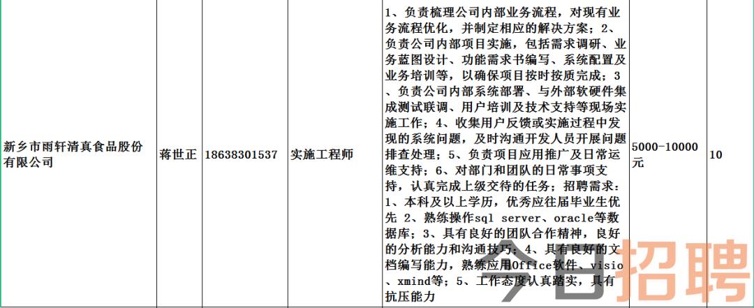 华墅乡最新招聘信息全面解析